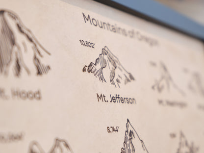 Mountains of Oregon Engraved Leather Art